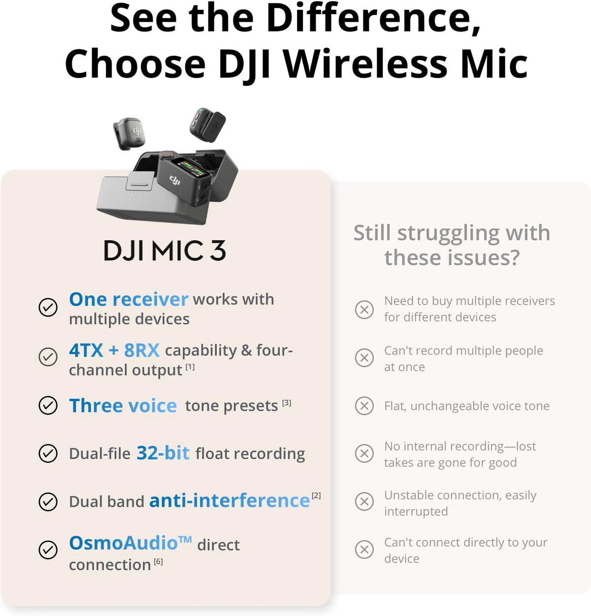 DJI Mic 3 (2 TX + 1 RX + Charging Case) + Lightning Adapter