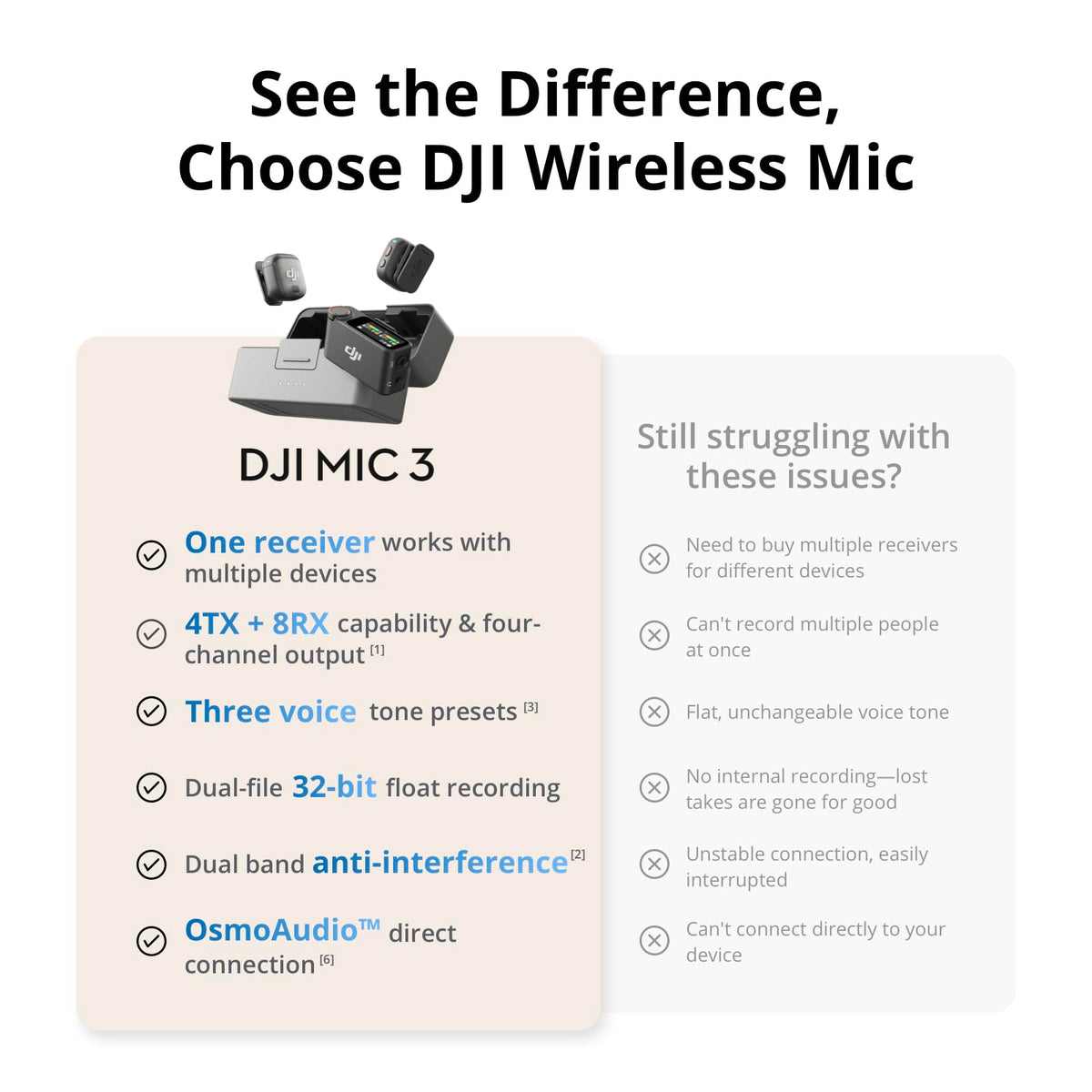 DJI Mic 3 (2 TX + 1 RX + Charging Case) + Lightning Adapter