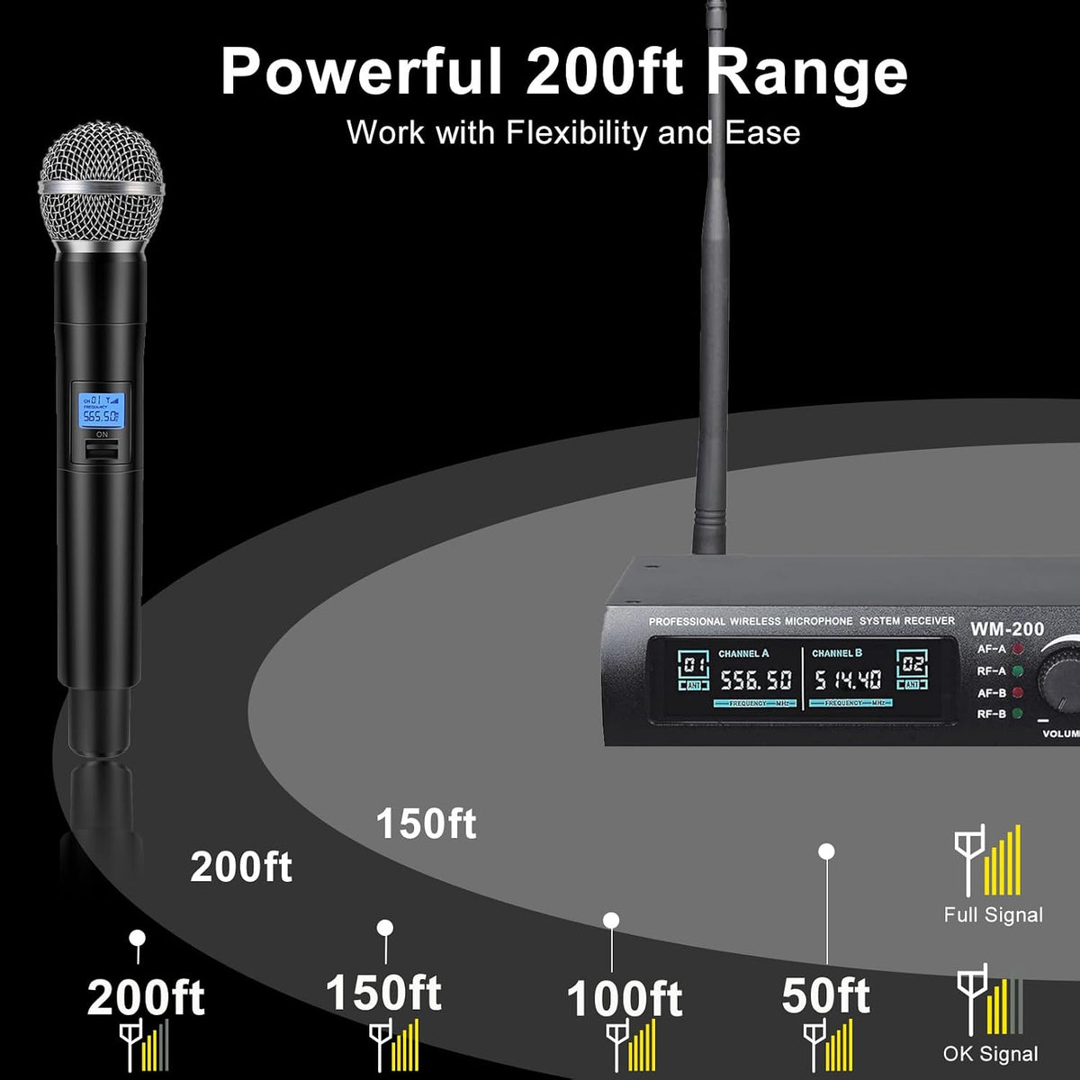 innopow Wireless Microphone System, Dual UHF Metal Cordless Mic Set, Long Distance 150-200Ft,16 Hours Continuous, Fixed Frequency, Use for Karaoke Singing, Family Party,Church (CH.01&02)