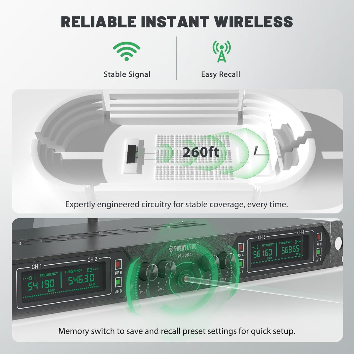Phenyx Pro 4-Ch UHF Fixed Frequency Wireless Microphone System PTU-5000-4H