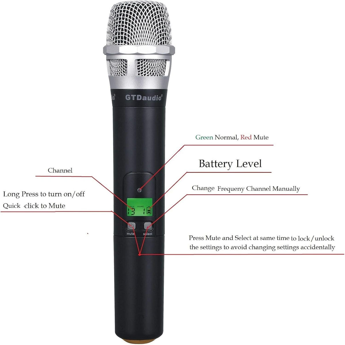 GTDaudio 2x800 Channel UHF True Diversity Wireless Microphone System
