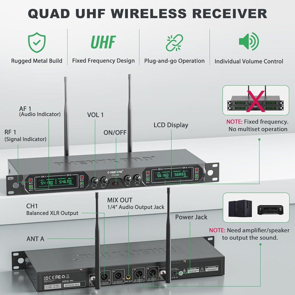 Phenyx Pro 4-Ch UHF Fixed Frequency Wireless Microphone PTU-5000-2H2B